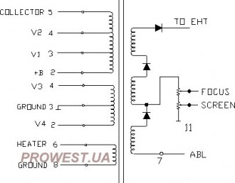 AT2079/10   (HR7503) Строчний трансформатор ТДКС