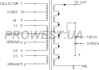 BSC29-3925  (HR80166) SKYWORTH CHASSIS: 5T2025-29  Строчный трансформатор ТДКС