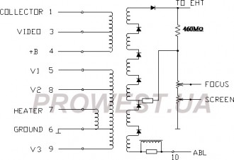 FUH29A001B(S)  (HR8780)  Строчный трансформатор ТДКС
