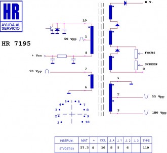 HR7195  Строчный трансформатор ТДКС