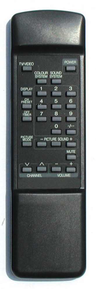 RM-C462 JVC пульт ду дистанційного керування.