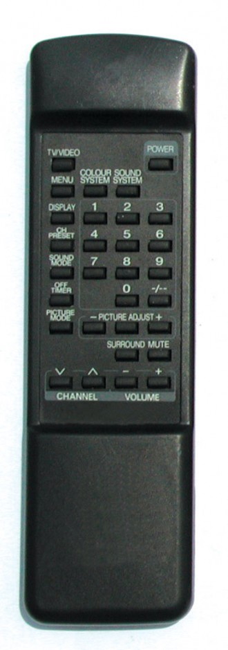 RM-C463 JVC пульт ду дистанційного керування.